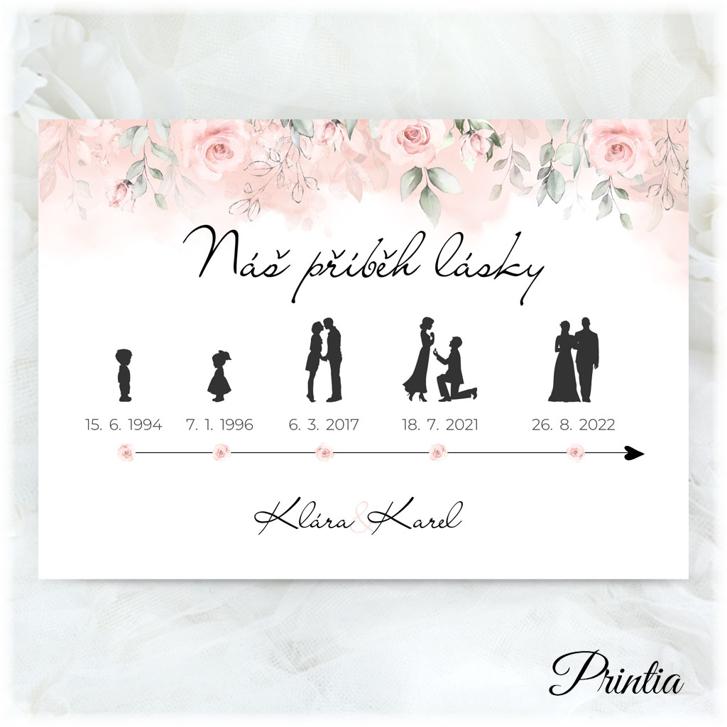 Our Love Story Wedding Sign in Light Pink Colour