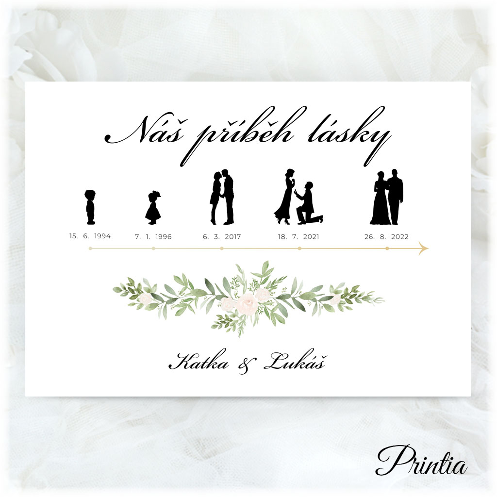 Wedding life story signs Our love story