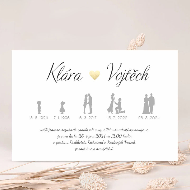 Wedding invitation with timeline and golden heart