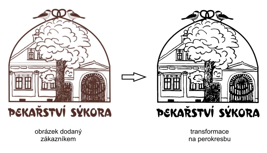 kresba na perokresbu
