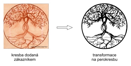 kresba na perokresbu